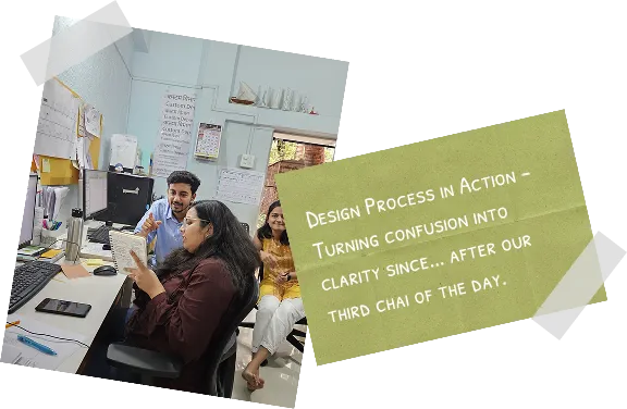 Team Board - Design Process in Action